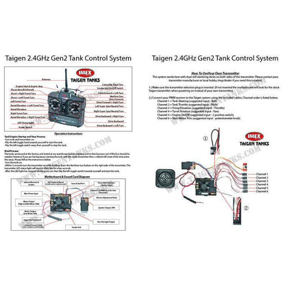 Taigen V2 2.4GHz Transmitter - Taigen Tanks